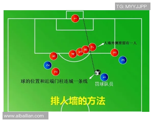 西安足球队在挑战赛中的默契配合与战术执行分析