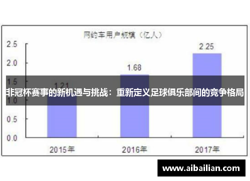 非冠杯赛事的新机遇与挑战：重新定义足球俱乐部间的竞争格局